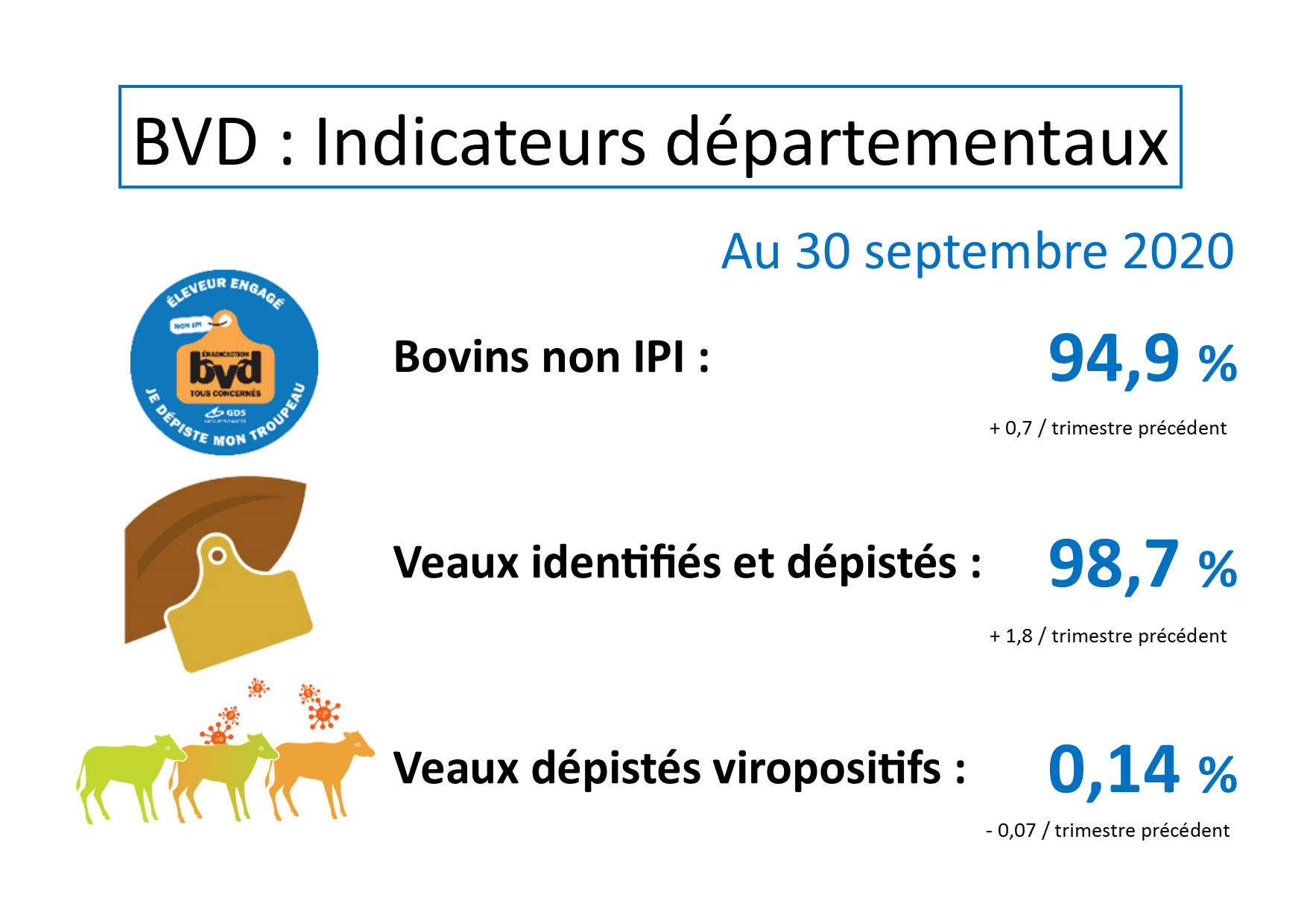 Illustration de l'actualité
